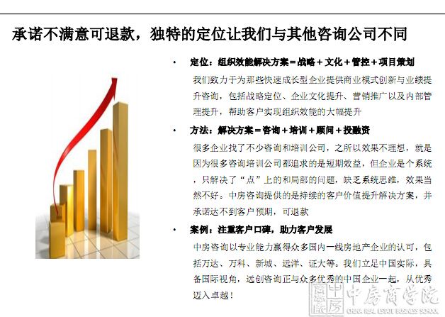 2016中房咨询介绍——致力于成长型房企战略管控人力运营