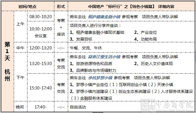 杭州色小镇行程安排1