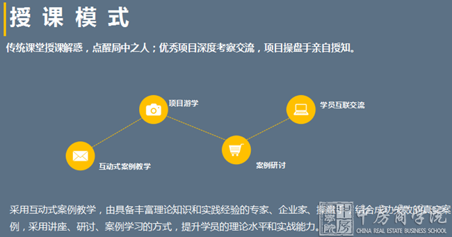 房地产策划师国家职业资格认证培训班全国第42期正式启动