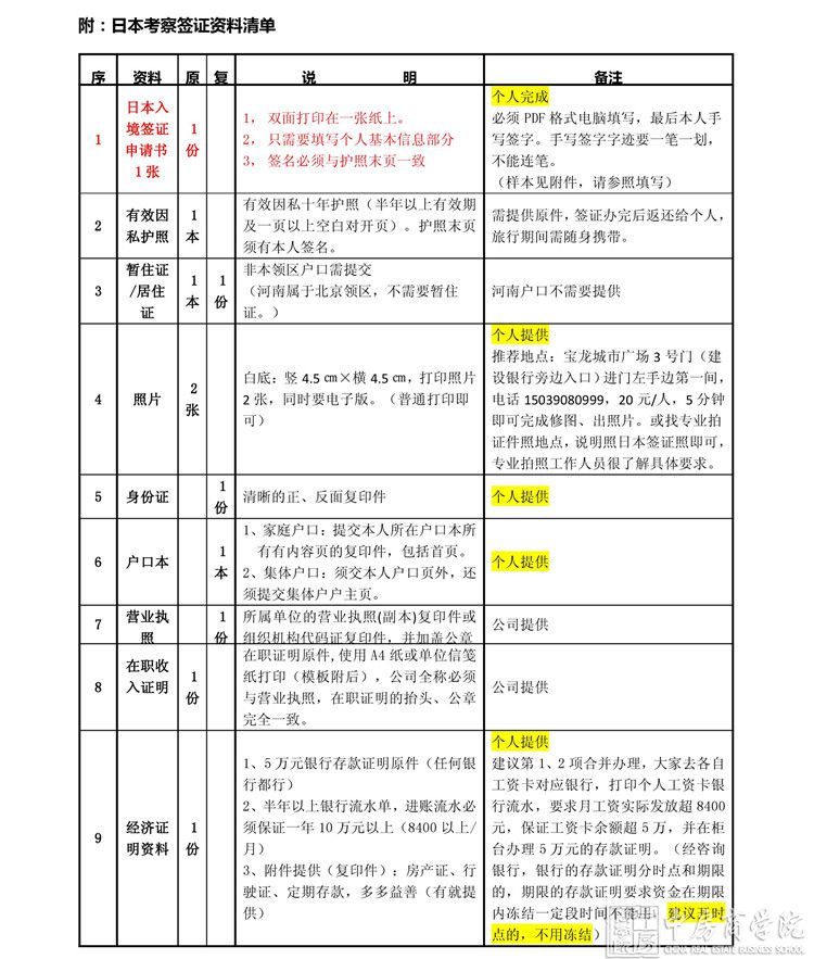 日本房地产考察——地产行业全方位考察学习之旅——中房商学院河南分院 (1)-8_副本.jpg